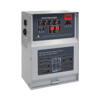 Блок автоматики Startmaster BS 11500 D (400V) для бензиновых станций (BS 6600 DA ES,  BS 8500 DA ES, BS 11000 DA ES) 