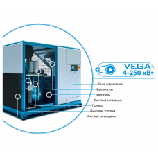 Компрессор VEGA 4-8 R 500 